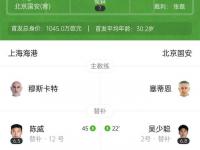 爱游戏体育入口-北京国安战绩不佳，遭受连败压力