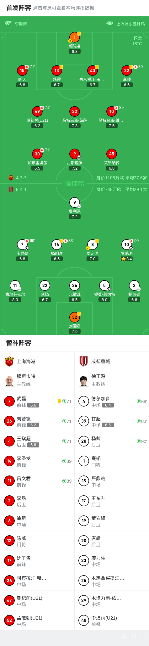 包含球队名将伤愈复出，期待再创佳绩的词条
