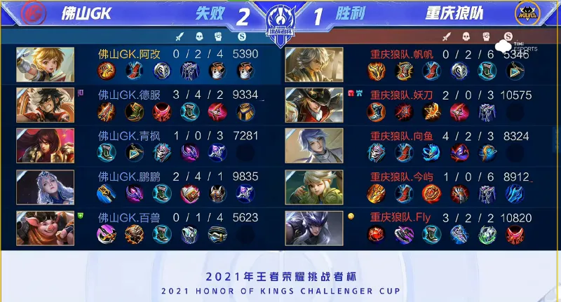 包含狼队遭遇出局困境，争盼改变颓势的词条
