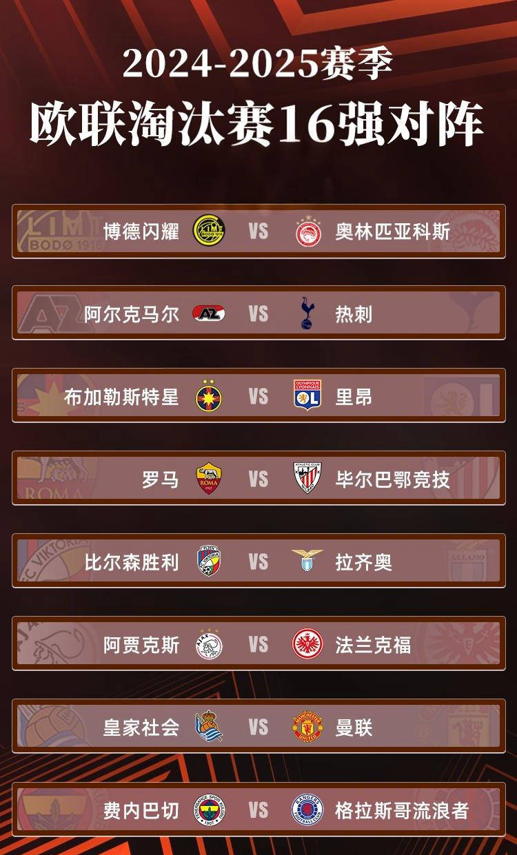 抽签结果公布，英超比赛晋级球队出炉