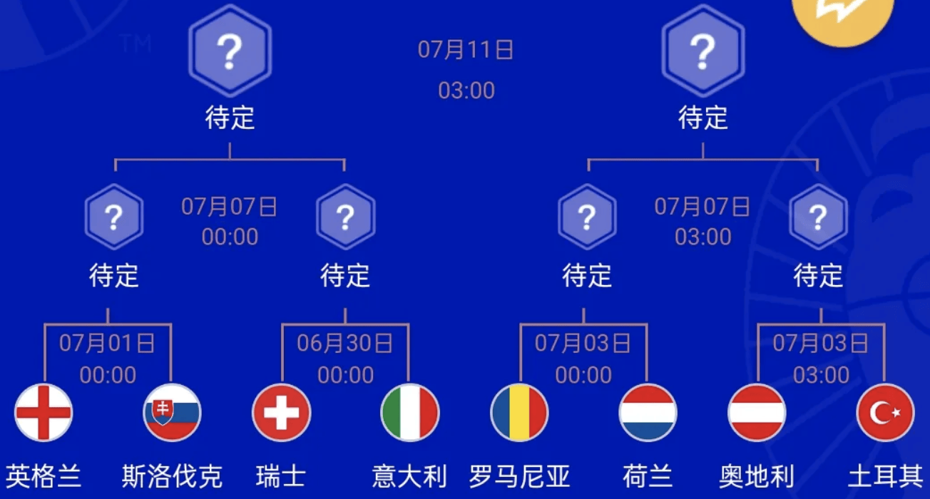 法国主场负德国，小组排名出现波动