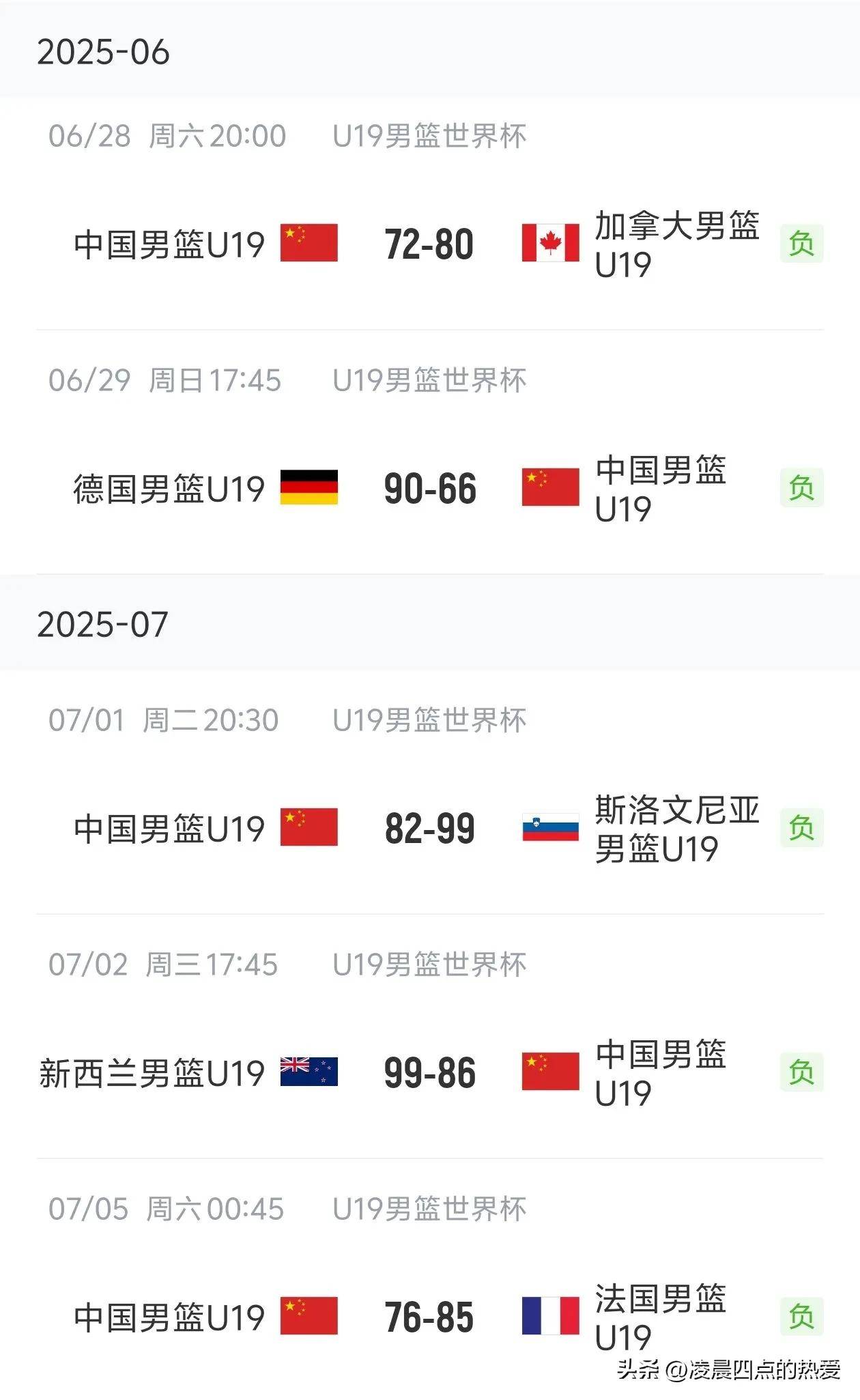 U19男篮世界杯排位赛-郇斯楠16+9+4中国不敌法国
