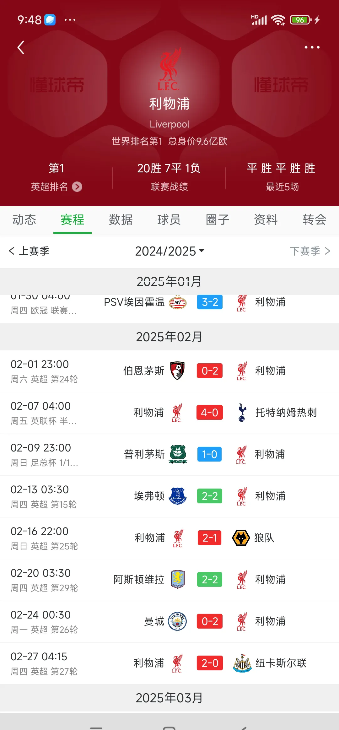若塔葬礼后利物浦周二重新集结季前热身赛首战或取消