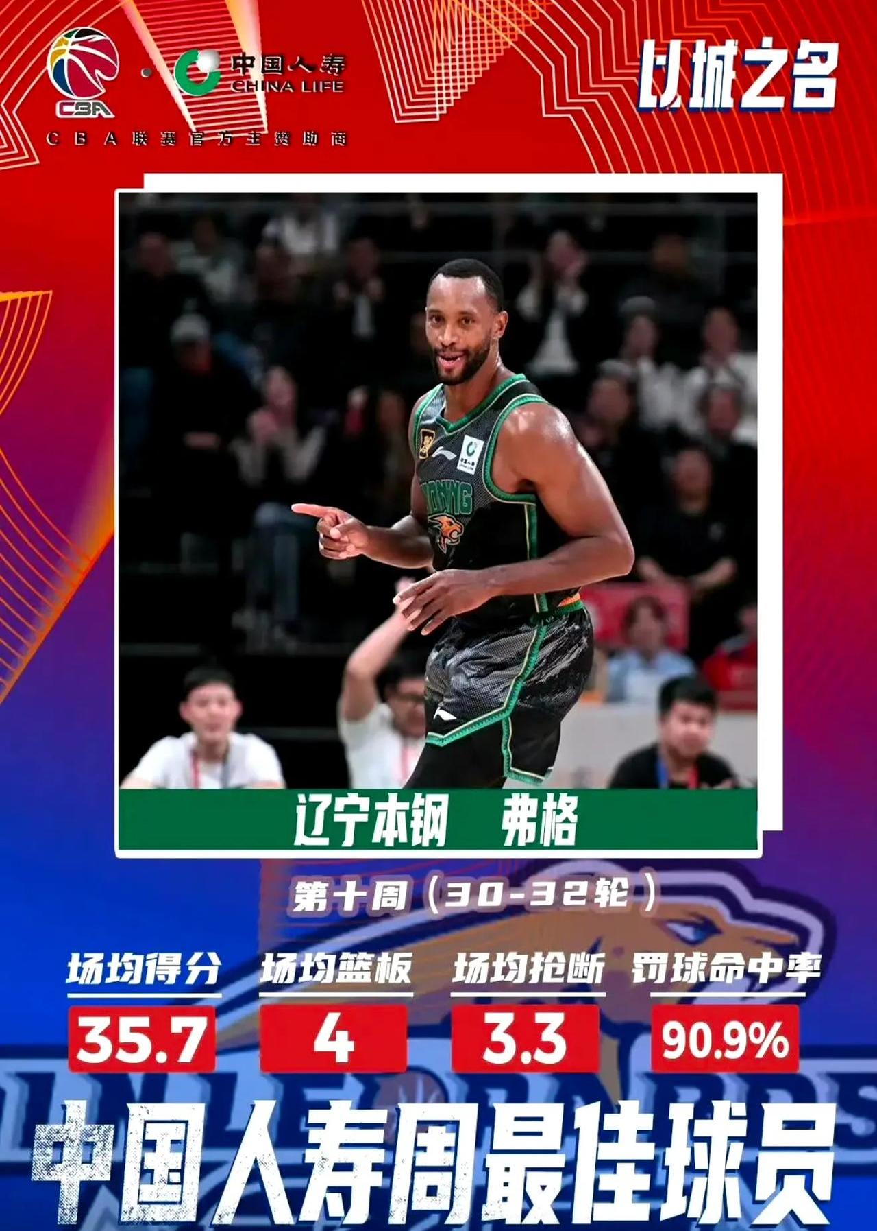 CBA一夜间变天了？重启升降级+扩军两手抓：辽篮苦主要倒大霉了？