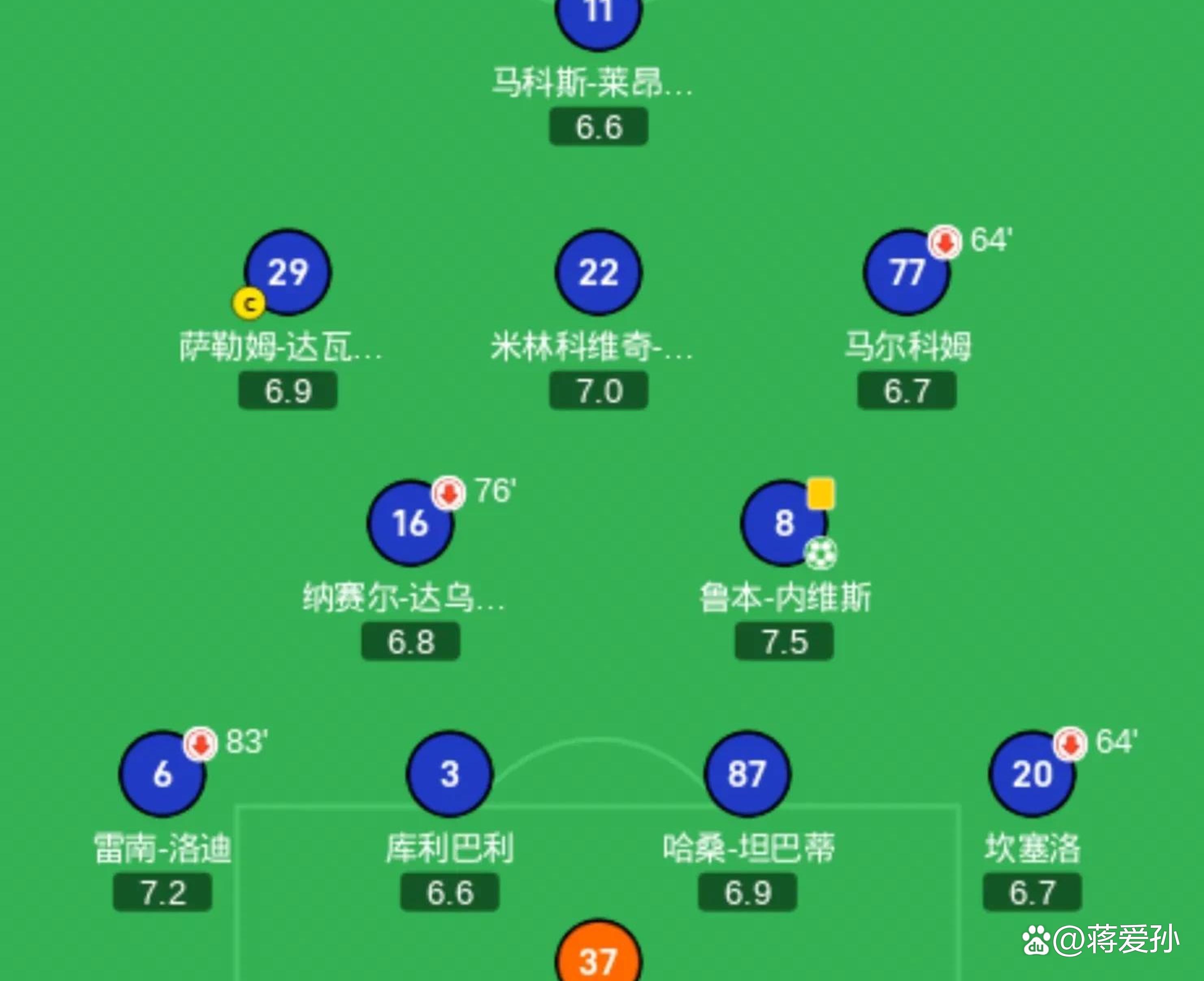 阿隆索上任首秀盼开门红数据:皇马大胜无悬念(阿隆索为什么离开皇马)