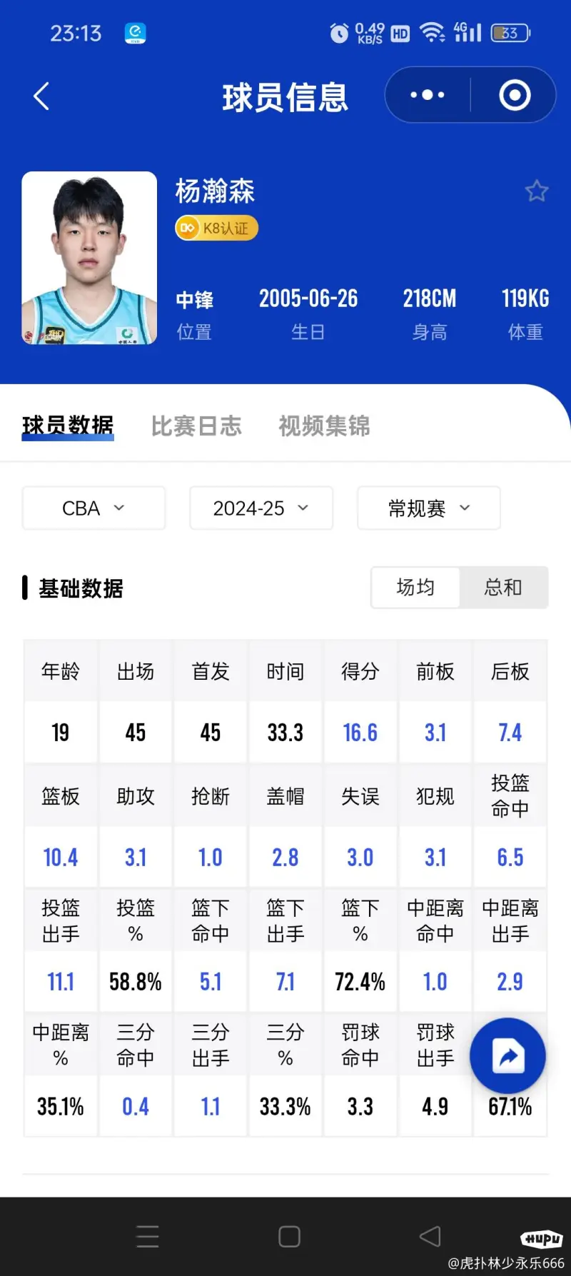 选秀网站更新杨瀚森选秀报告:评分90模板王治郅(杨瀚森选秀顺位完整名单)