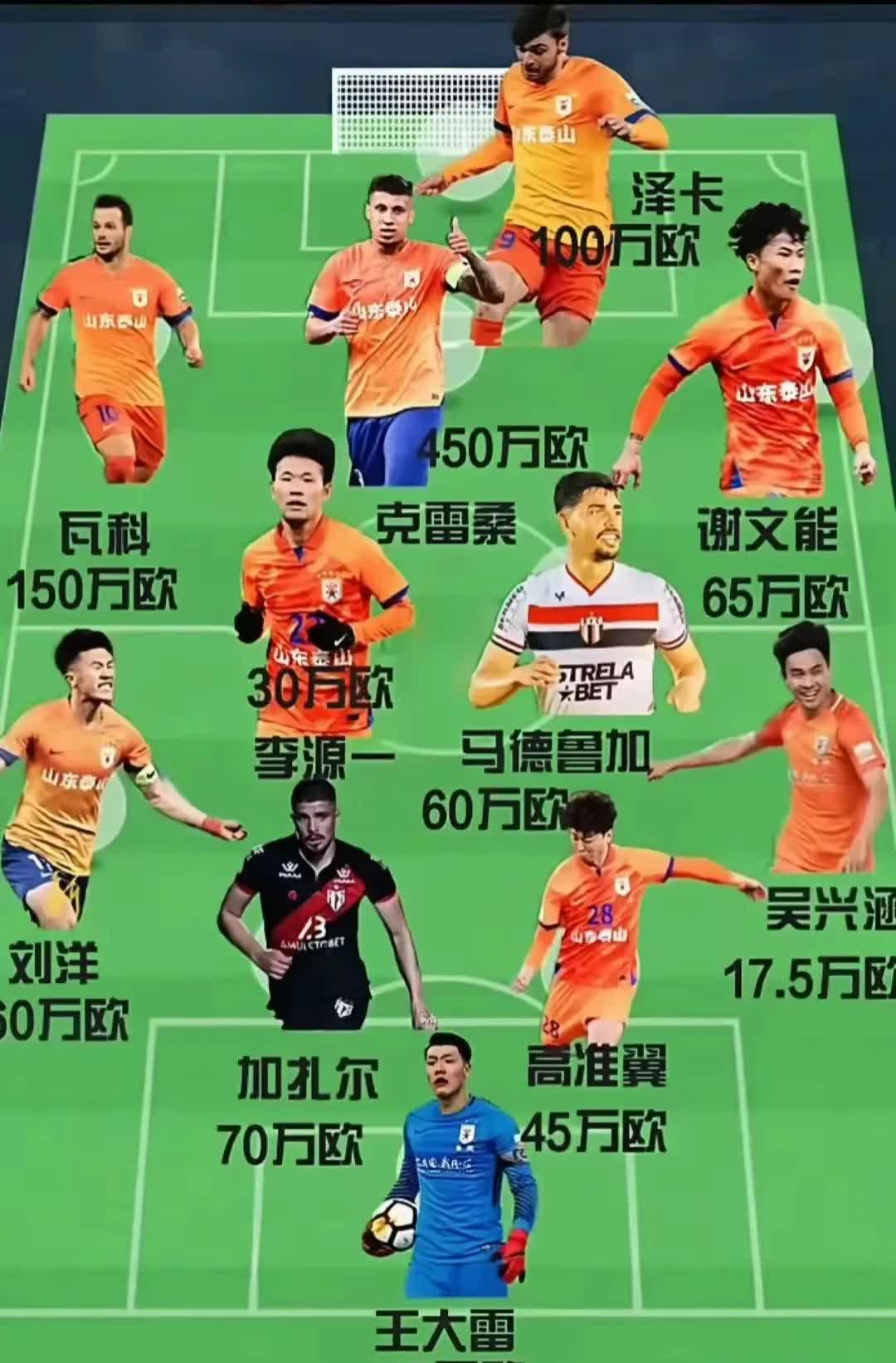 关于3-1，山东泰山终结2连败，泽卡双响，36岁邓卓翔率队2连胜终结的信息