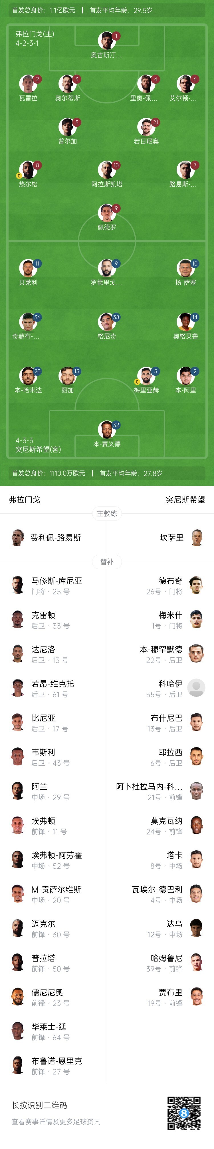 达尼洛：巴西球队比欧洲球迷更适应天气希望弗拉门戈与尤文碰上(里瓦尔多是巴西球员吗)