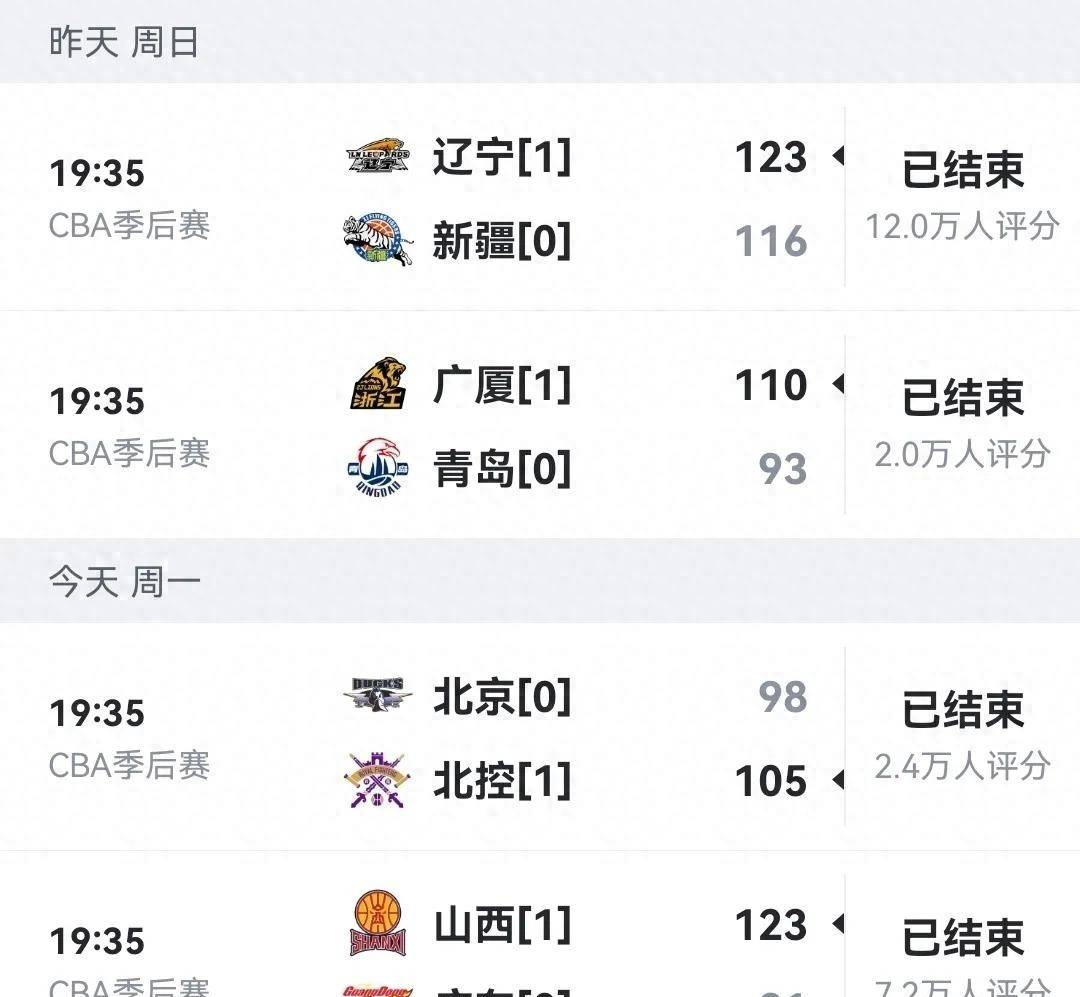 包含周琦15+9首钢胜深圳郭艾伦40分广州不敌北控的词条